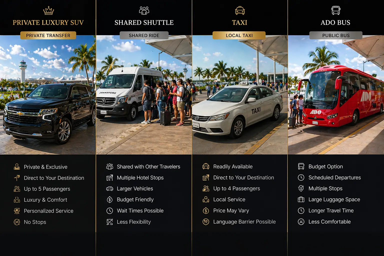 Cancun airport transportation options comparison private transfer shuttle taxi bus